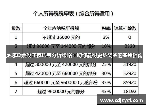 足球彩票投注技巧与分析策略：助你赢得更多奖金的实用指南